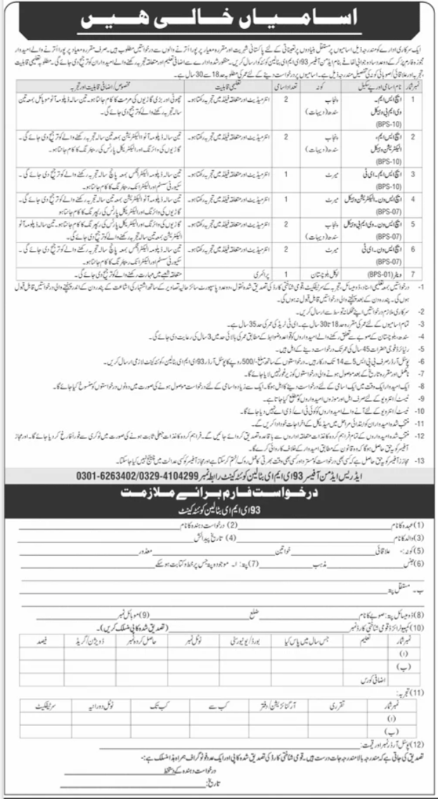 Multiple Posts - RRI Gujranwala BPS-10 to BPS-01 2026 - Gujranwala